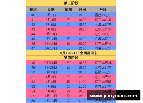 辽宁男篮2021赛程揭晓，冠军卫冕路漫漫