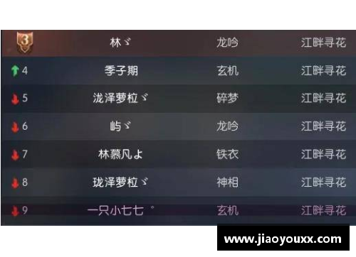 yy易游体育韩服传奇球员卡：辉煌回忆与收藏狂潮