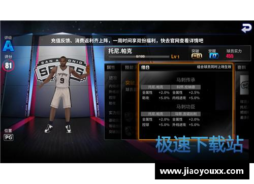 yy易游体育马刺核心阵容：关键球员与团队化战术
