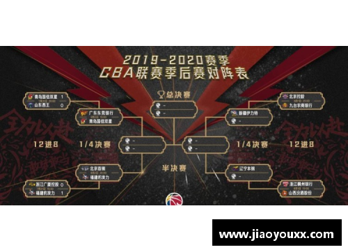 yy易游体育NBA球员体能训练与管理：现状、挑战与未来展望 - 副本