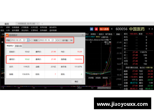 yy易游体育四天三冠！孙杨创赛季最佳，夺800米冠军，领奖台上这幕感动无数人