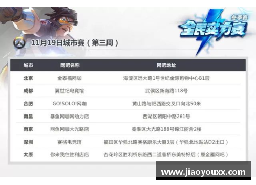 yy易游体育骑士队完成重要交易，引进实力球员：新赛季大有可为