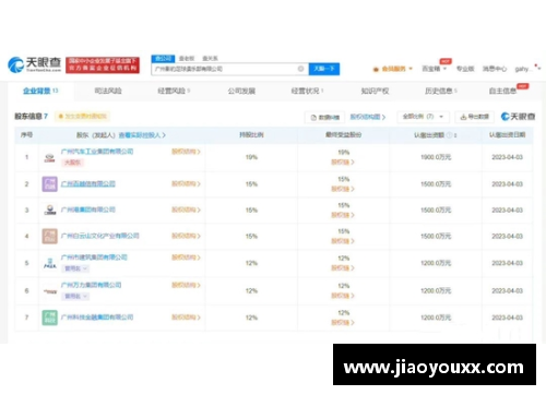 yy易游体育足球世界顶级球员实力排名解析