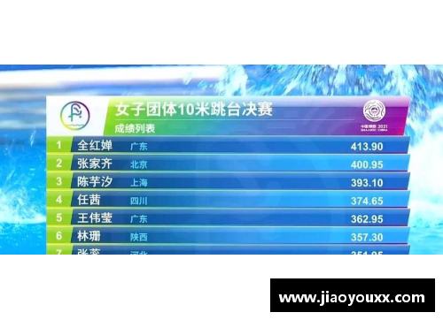 yy易游体育全红婵的收入_冠军奖金、亚军奖励，她一年可以赚多少钱？ - 副本